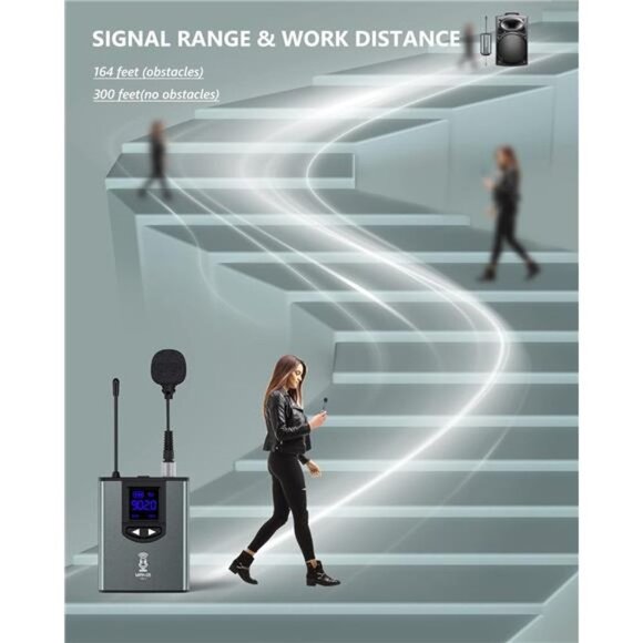Wireless Microphone System Headset Mic/Stand Mic/Lavalier Lapel Mic - Picture 5 of 5